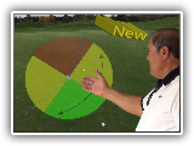 10DegreeRule™© Intro !